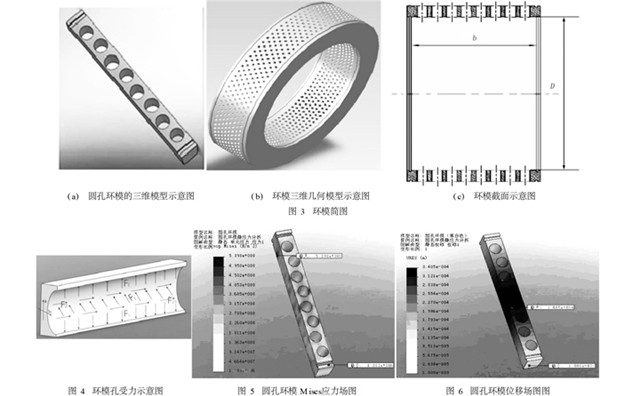 模拟生物质质料对环？啄诒诘哪Σ亮.jpg