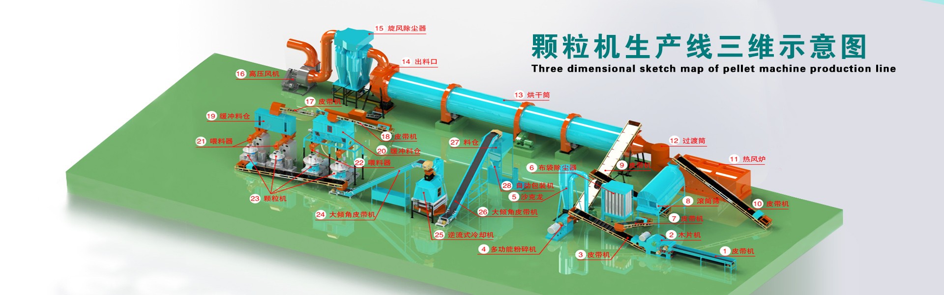 生物质颗；呷疽馔