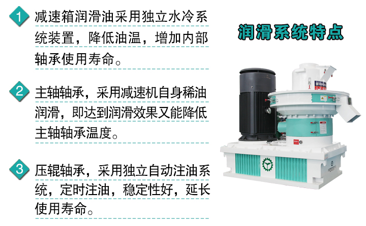 新型一体机润滑系统特点