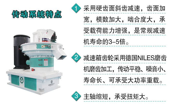 新型一体机传动系统特点