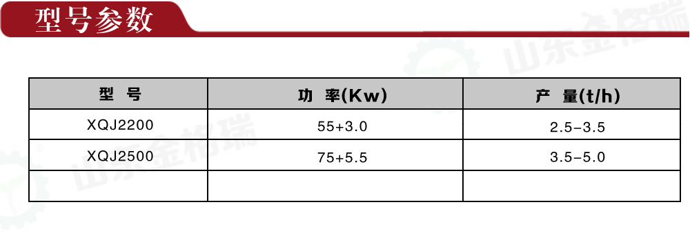 旋切机型号参数